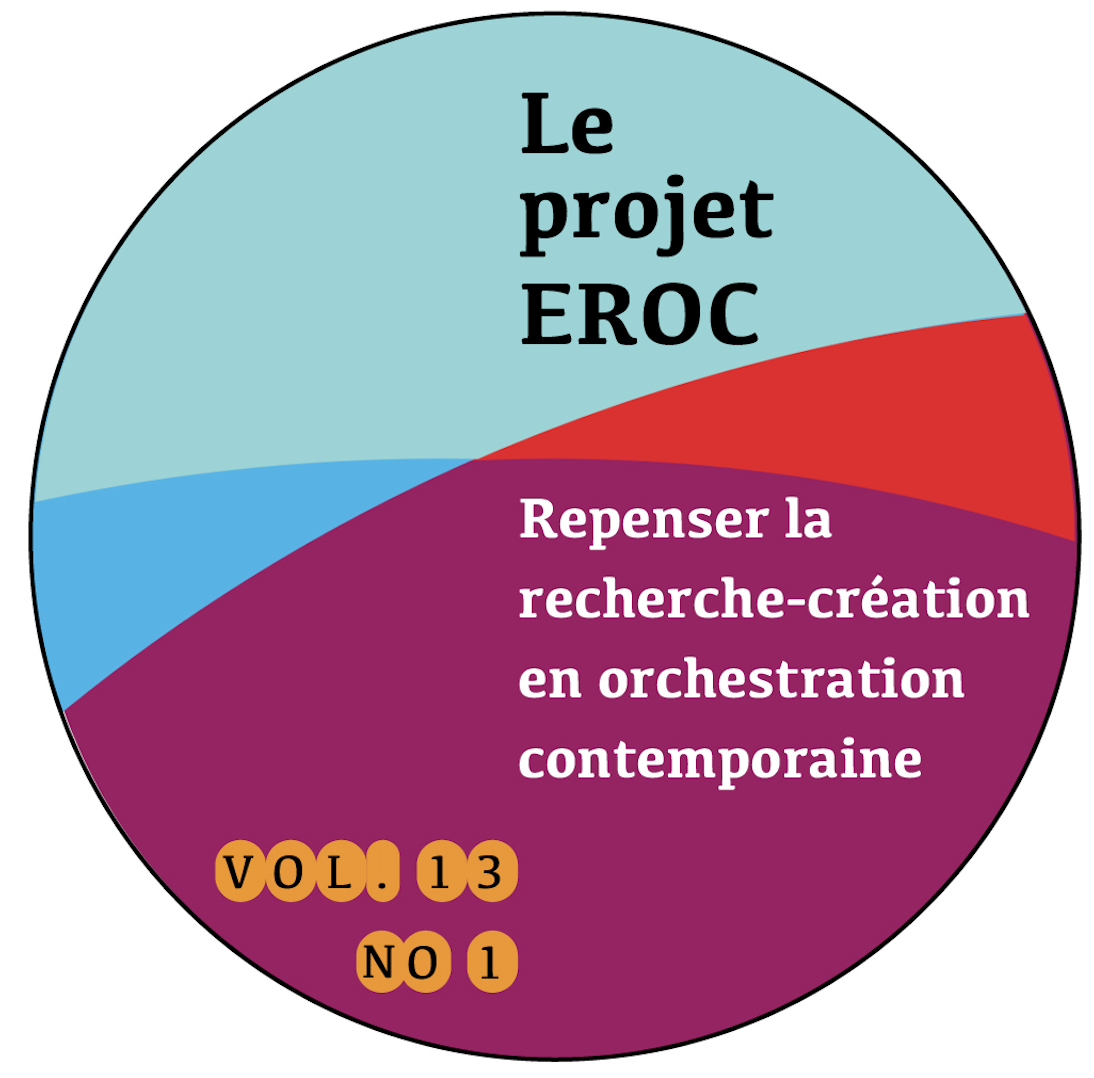 You are currently viewing Nathalie Hérold et Gilbert Nouno – Analyser les pratiques créatives en orchestration : réflexions méthodologiques dans le contexte du projet APCOR
