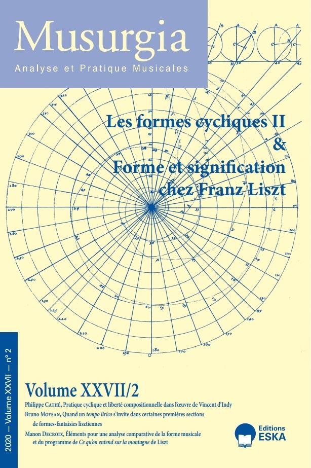 Lire la suite à propos de l’article Musurgia XXVII/2 – Les formes cycliques (II) & Forme et signification chez Franz Liszt